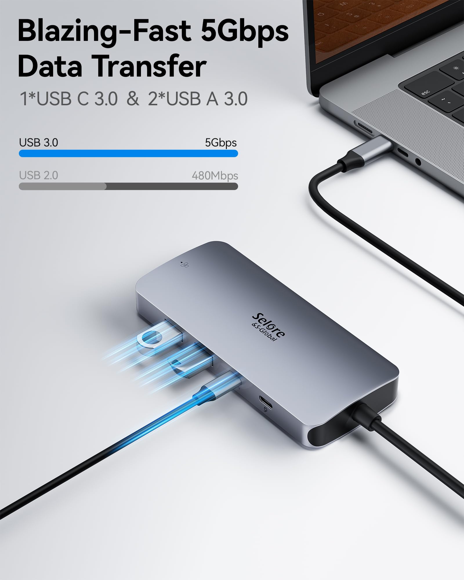 USB C Docking Station Dual Monitor, Selore Docking Station 3 Monitors