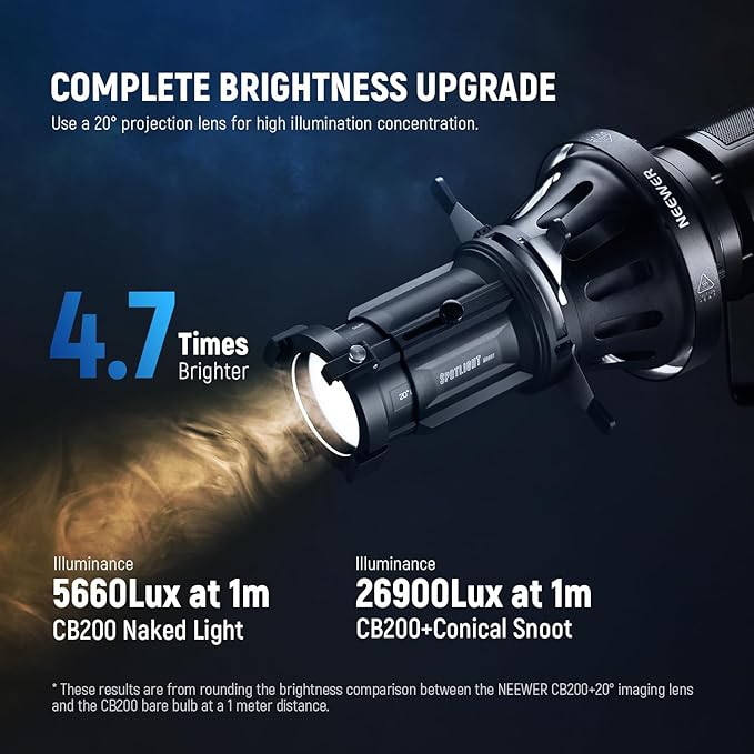 NEEWER Spotlight Snoot with 20° Projection Lens, Adjustable Focus, 16 Metal Gobos 5 Color Gels, Bag, Conical Snoot for Bowens Mount LED Continuous Output Lighting Studio Video Light Up to 300W, LS-39