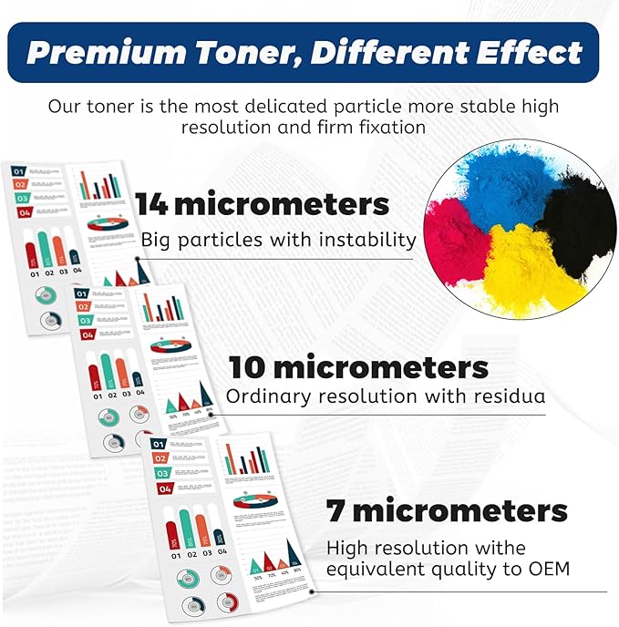 508A Cyan Toner Cartridge, Replacement Compatible for HP M553 508A 508X CF361A CF361X for Color Enterprise M553dn M553n M553x MFP M577 M577z M577dn M577f M577c Printer (1-Pack)