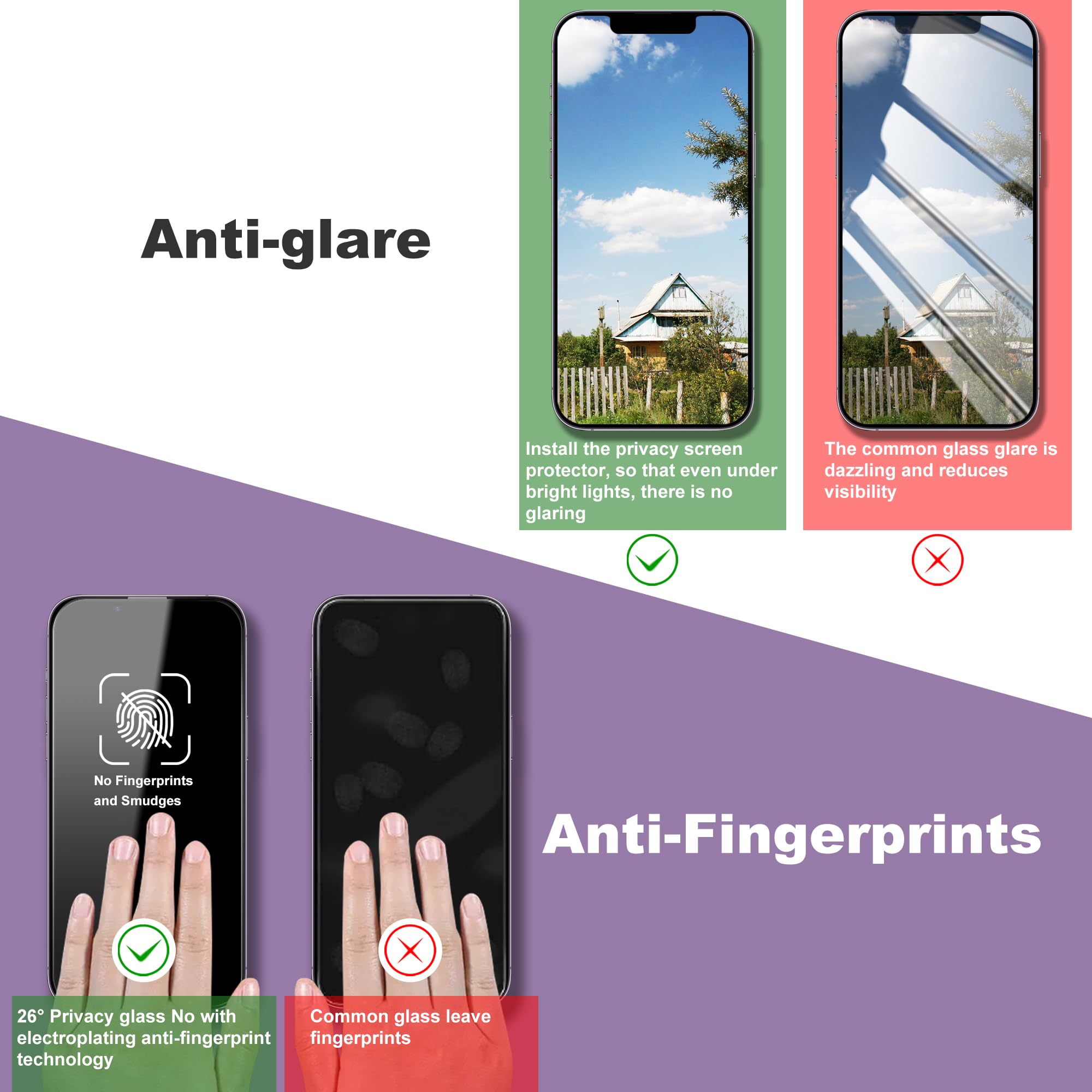 CHRYSHA 2-Pack Privacy Screen Protector for iPhone 13 Pro Max and iPhon 14 Plus 6.7-Inch, Auto Dust Removal, No Bubbles,Anti-Spy Tempered Glass Film, Easy Installation