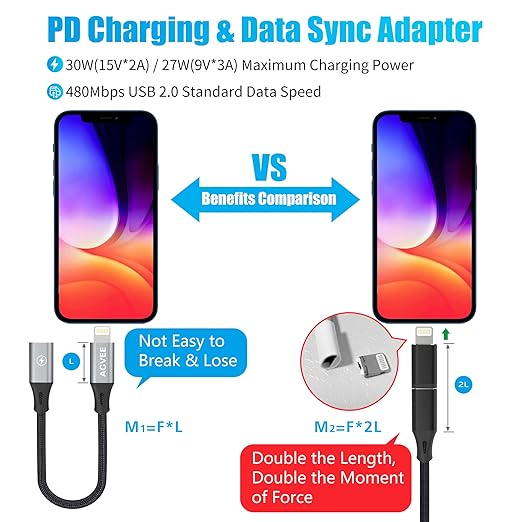 AGVEE 2 Pack 4 inch USB-C Female to Lightning Male Adapter, 30W Fast Charging Charger Converter for iPhone 14 13 12 11 Airpods iOS Device Carplay, Not for Audio, Dark Gray