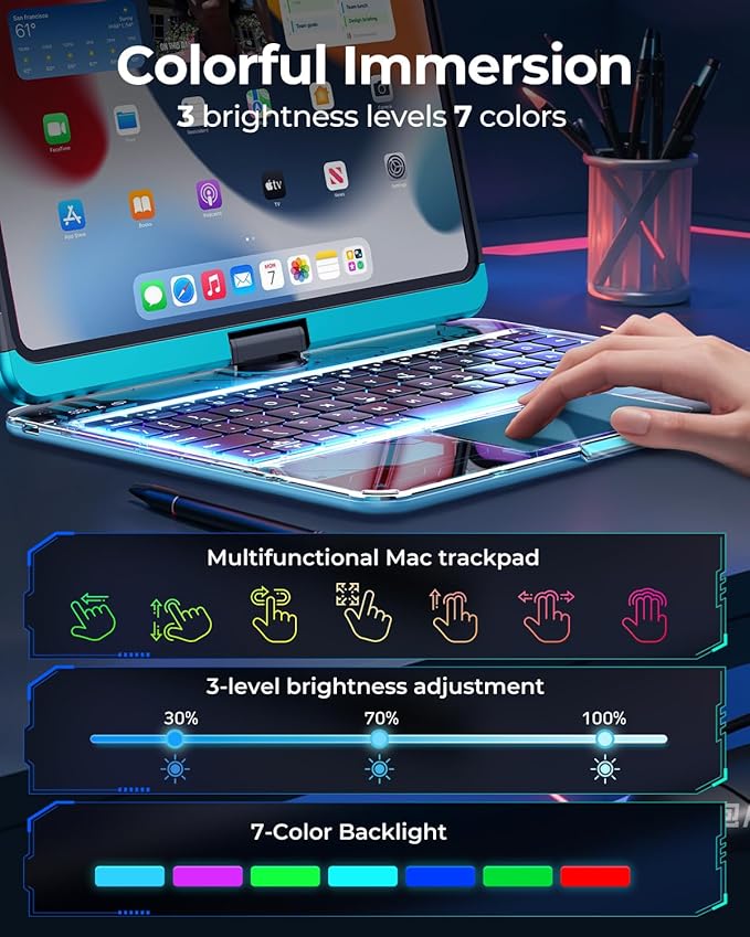 SIBEITU Keyboard Case for iPad Pro 13 Inch (M5 2025 / M4 2024), 360 Rotatable iPad Pro 13 Clear Cover with Multi-Touch Trackpad, 7-Color Backlight & 3 Brightness, High-Tech Visible PCB Design, Blue