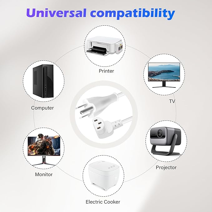 Adoreen 15 Ft Computer TV Replacement Power Cord White, 90 Degree Angled L-Shaped 18AWG 3-Prong AC Universal Power Supply Cable NEMA 5-15P to IEC 320 C13 for Printer, PC, Monitor TV LCD, ETL+Ties