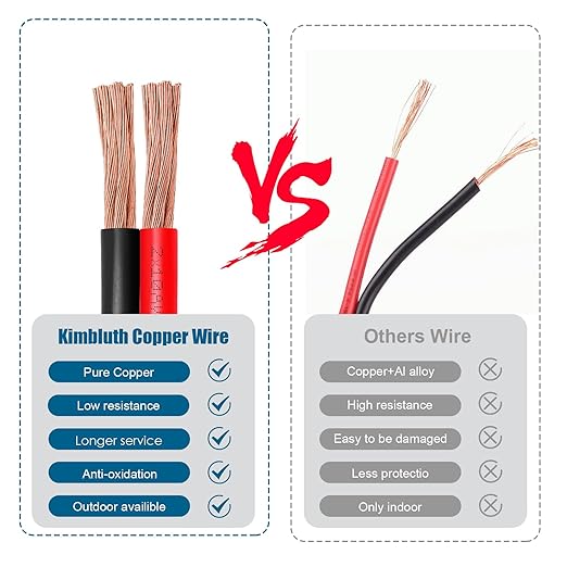 8 Gauge Wire 2 Conductors Copper Wire, 8 AWG Battery Cable Oxygen Free Copper Wire for Solar Panel, Automotive, Trailer, RV and Speaker (8 Gauge 10FT)