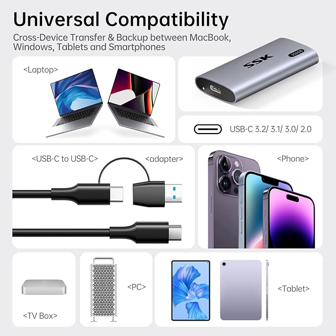 SSK 256GB SSD External Hard Drive, Portable SSD Up to 550MB/s Fast Solid State Drives, External Drive USB 3.2 Gen2 for iPhone 15/Pro, Windows, Mac, Android with LED Light, Trim, Smart Supported