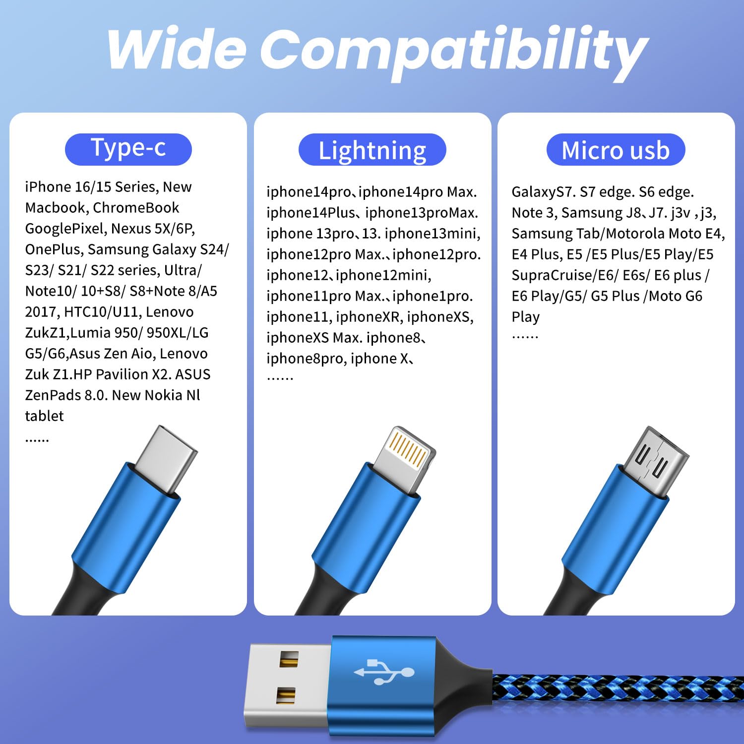 MPATIBY Multi Charging Cable(3Pack 4FT), 3 in 1 Charging Cable for Multiple Devices, USB-A Multi Charger Cord with Type-C, Micro USB and IP Port for iPhone 16/15/14/13/iPad/Android/Tablets and More