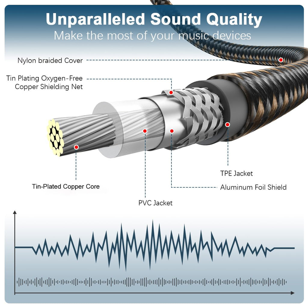 EMK Subwoofer Cable RCA to RCA Audio Cable 24K Gold-Plated Nylon Braided Double Shielded Digital Analogue Supports Amplifiers,Home Theater,Hi-Fi Systems,Subwoofer(50ft/15m)