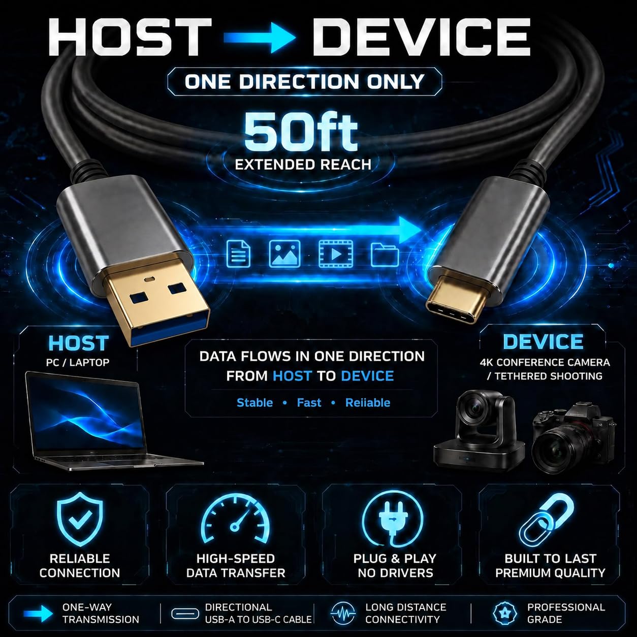 DWLCWY Fiber Optic USB A to USB C Cable 50ft 10Gbps Active Optical