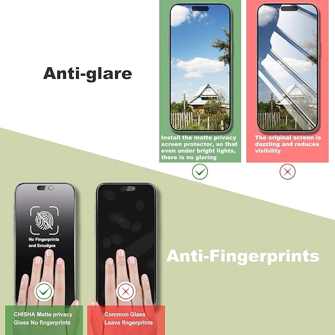 (2-Pack Matte Privacy Anti-Spy Screen Protector for iPhone 15 Pro (6.1-Inch),9H Tempered Glass,Anti-Glare,Full Coverage,Anti-Fingerprint,Auto Dust Removal,Bubble-Free