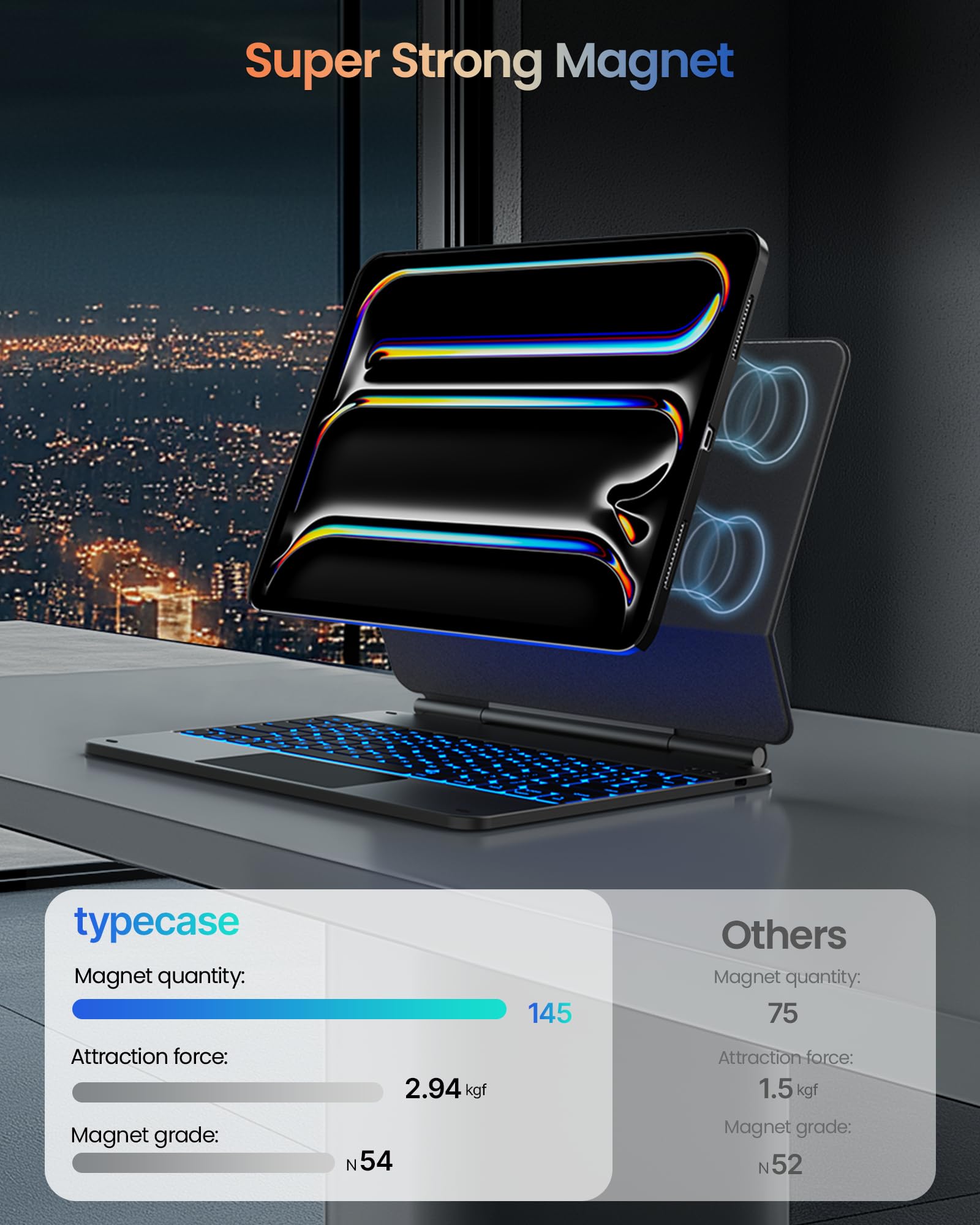 typecase Edge+ Keyboard Case for iPad Pro 13-inch (M5/M4) 2025/2024, Black Keyboard with Carbon Fiber Protective Case,Portrait & Typing Modes,Built-in Trackpad,11-Color Backlight,Magnetic Stand