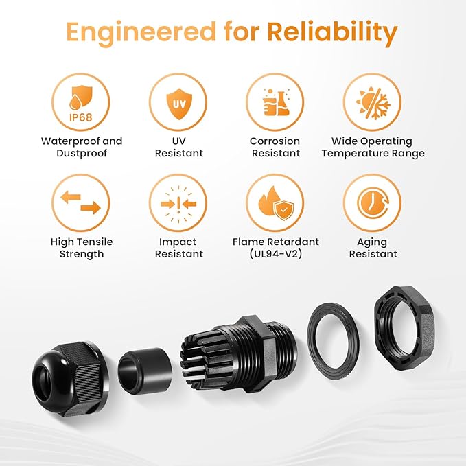 QILIPSU 20pcs 1" NPT Cable Gland Waterproof IP68 Nylon Cable Pass Through Cord Grip Connector Strain Relief Wire Grommet