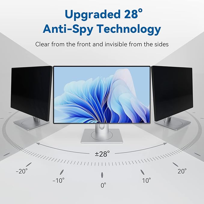 IPROKKO [2-Pack] 20 Inch Computer Privacy Screen Filter for 16:10 Widescreen Monitor, Removable 20in Anti Blue Light Glare Privacy Shield, Anti Spy Security Protector for Hp Dell Asus Acer Samsung