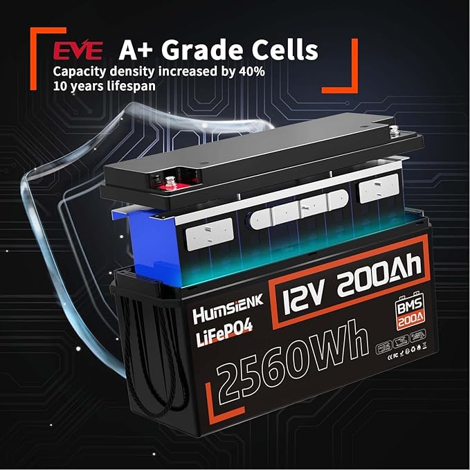4PACK 12V 200Ah LiFePO4 Battery, Built-in 200A BMS, Rechargeable Deep Cycles DIY Battery, 2560Wh Lithium Battery for Off-Grid and Home Solar System, Marine, Trailer, RV