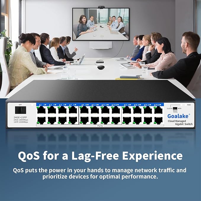 Easy Smart Managed Ethernet Switch, 24 Port Gigabit Switch,Network Hub, Ethernet Splitter, Plug & Play, Industrial Grade Fan Design, VLAN, Qos, Desktop or Wall Mount