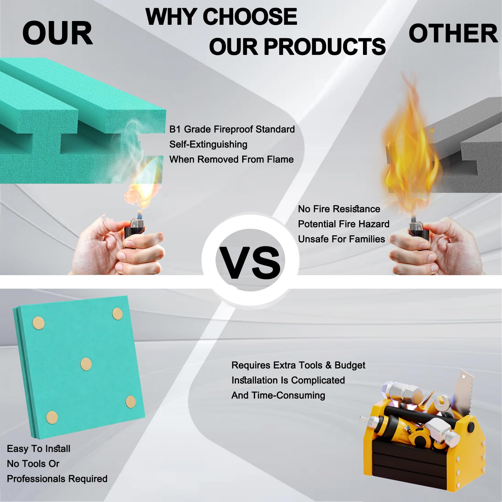 Sound Proof Foam Panels for Walls，1" X 12" X 12" Acoustic Foam Panels Insulation Studio Soundproofing Fire Resistant Noise Absorbing for Studio, Office, Home (GZ-L 12" X 12" X 1", 30PACK)