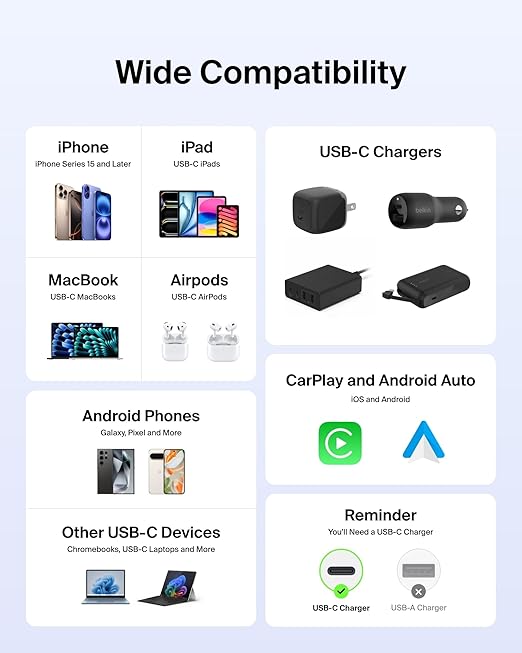 Belkin USB C to USB C Cable, 3.3ft, 60W - Type C Charger, iPhone Charger Cord, Soft, Braided, Flexible for iPhone 16, Galaxy S25, Pixel 9, Airpods, iPad Pro, Tablet & More, Travel Essentials - Blue