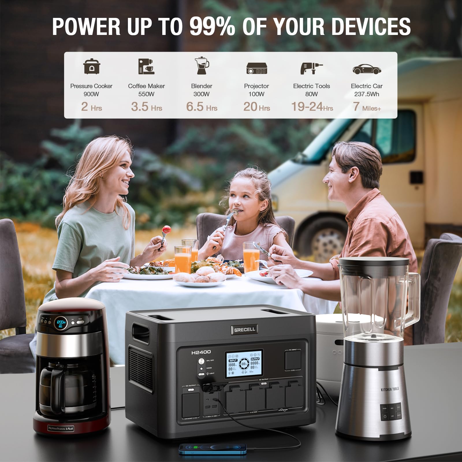 Portable Power Station 2400W, 1843.2Wh LiFePO4 UPS Home Battery Backup