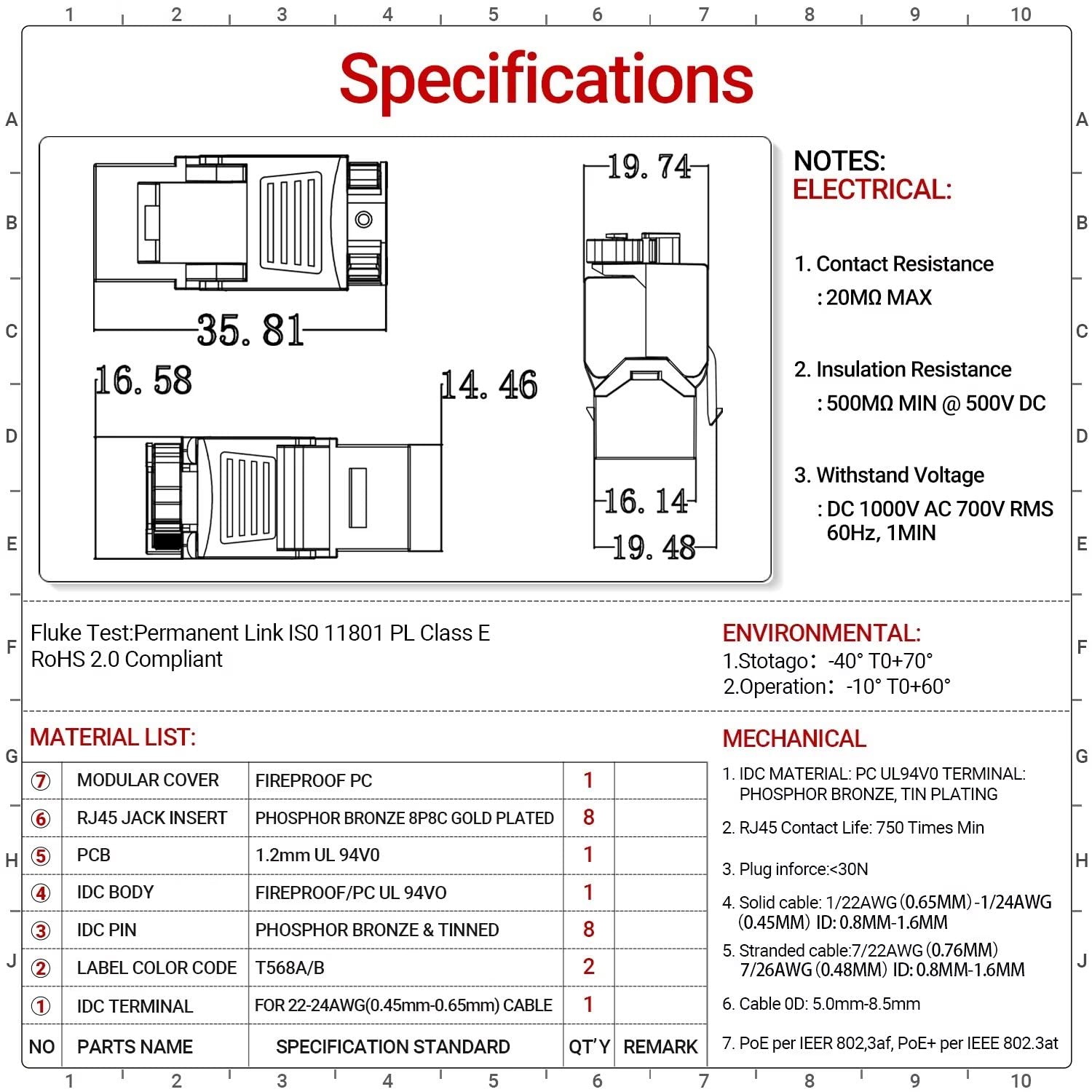 AMPCOM CAT6 RJ45 Keystone Jack - Reusable UTP Ethernet Wall Jack with Adjustable Ratchet Lock Design, No Tool and Zip Tie Required - 50u Gold Plated - White (12-Pack)