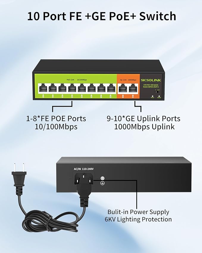 [Upgrade] POE Switch with 2 gigabit Uplink, 8 Ports 100Mbps PoE+ Switch, IEEE802.3af/at, 120W , Network Hub, Unmanaged, Suitable for IP Cameras, Home & Office. (8 Port poe Switch|gigabit uplink)