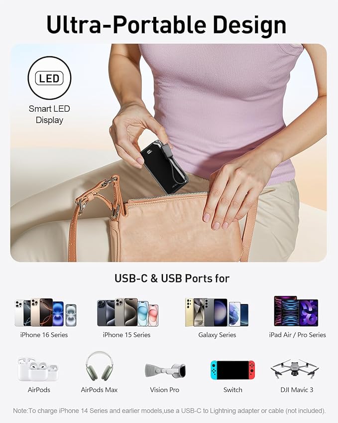 iWALK Portable Charger, Ultra Small 10,000mAh 30W PD Power Bank, USB C in&Out Fast Charging Battery Pack with Stand, Travel Essential Phone Powerbank for iPhone 16/15 Pro Max, Samsung S25/S24 Series