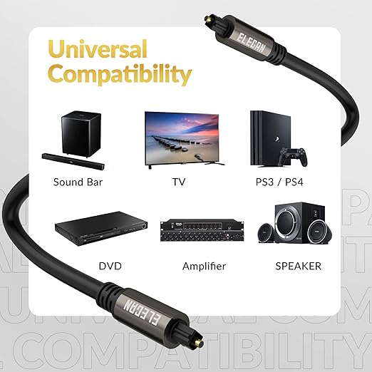 Elecan Optical Audio Cable 12 Ft/2 Pack Digital Audio Toslink Cable Cord-Fiber Optic-Gold Plated-Flexiable&Durable-for Home Theater,Sound Bar,PS4& Xbox-with Right Angled+Mini Toslink Adapters+Ties