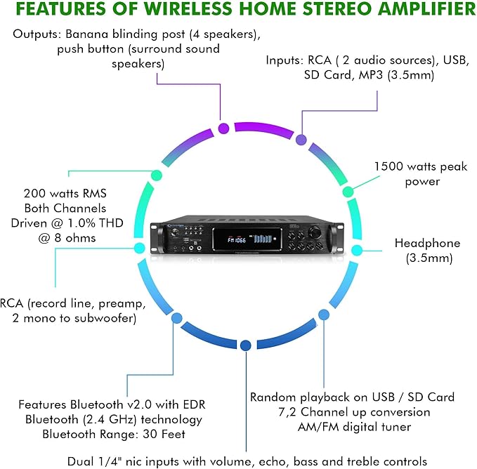 Home Audio System Kit - 7.2 Channel 1500W Bluetooth Amplifier w/ 8 Qty of 8" Framed Ceiling Speakers 300 W Each, 4-Ch Speaker Selector, 2 Qty of Mic, 250 ft Speaker Wire & Remote by Vaiyer