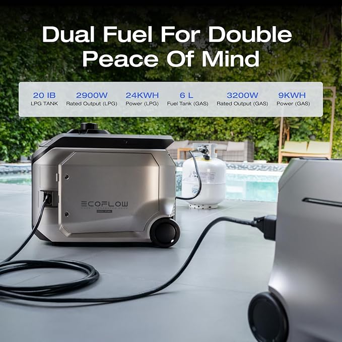 EF ECOFLOW 3200W DC Fast Charging Dual Fuel Smart Generator with LPG and Gas Support, Smart Control, for Home Power Backup, Emergency, Compatible with DELTA Pro 3 / DELTA Pro