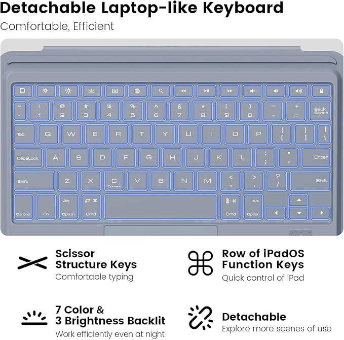 Nillkin iPad Pro 11(1st/2nd/3rd/4th Gen) & iPad Air 5th/4th Generation Case with Keyboard, Magic Trackpad, Rugged Case with Detachable Keyboard, 7 Backlight Colors, Portrait/Landscape Modes, Gray