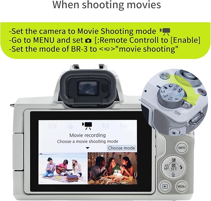Remote Control for Canon Camera,Rechargeable Wireless Shutter Release with OLED Screen for Canon EOS RP, EOS R, R5, R6, M50, M50 II, 6D Mark II, 77D, 850D, 800D, Rebel T7i, T8i, 90D; Replaces BR-E1