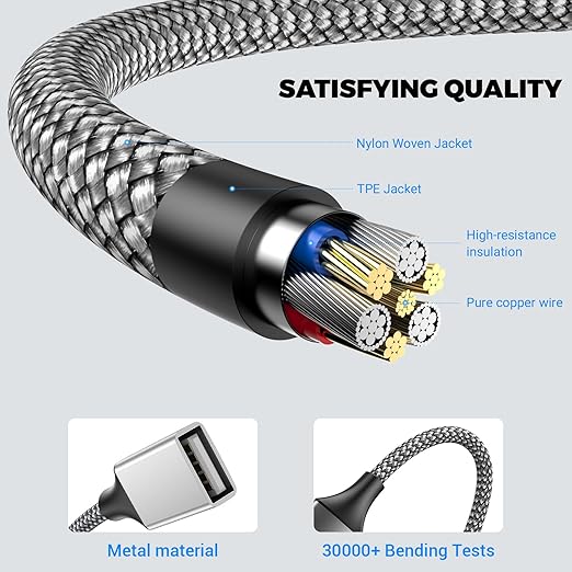 6.6FT USB Splitter, USB A Male to 3 Female Extension Cable Support Charging and Data Transfer for Printer/Keyboard/Flash Drive/PlayStation/Laptop/LED Etc(Silver)