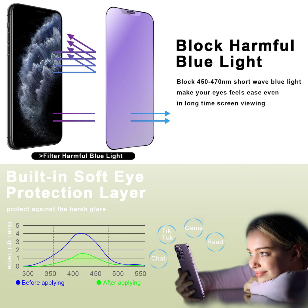 SY SHANGYAN 2 Pack Anti Blue Light Matte Screen Protector for iPhone X/XS/11 Pro (5.8-Inch),9H Tempered Glass,Anti-Glare,Full Coverage,Anti-Fingerprint,Auto Dust Removal,Bubble-Free