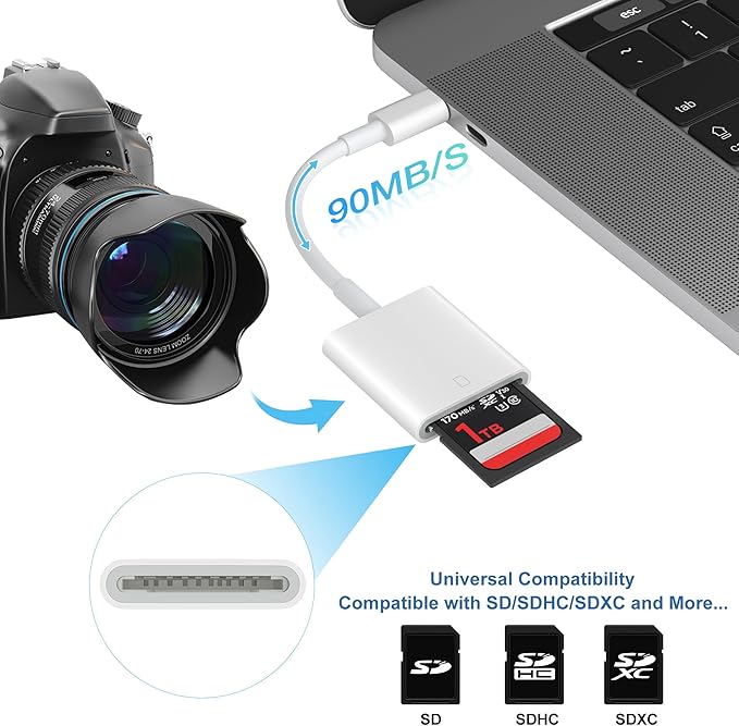 USB C SD Card Reader,USB 3.0 High Speed to SD Card Adapter for iPhone 15/16 Pro Max iPad Pro Trail Game Camera Viewer for MacBook Pro/Air iMac M1 M2 M3 Galaxy S24 Android PhoneTablet (White)
