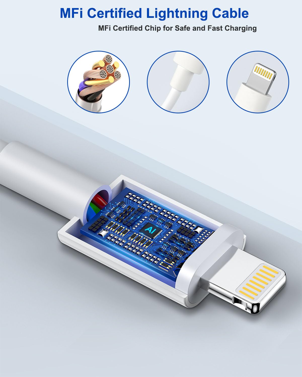 Fast iPhone Charger, Quick 10Foot USBC Wall Charger Phone Charge 2Pack PD USB C Fast Charge Block + Long 10FT Lightning Fast Charging Cable for iPhone 14/Pro/Pro Max/Plus/13/12/11/XS/XR/X/SE2022/iPad