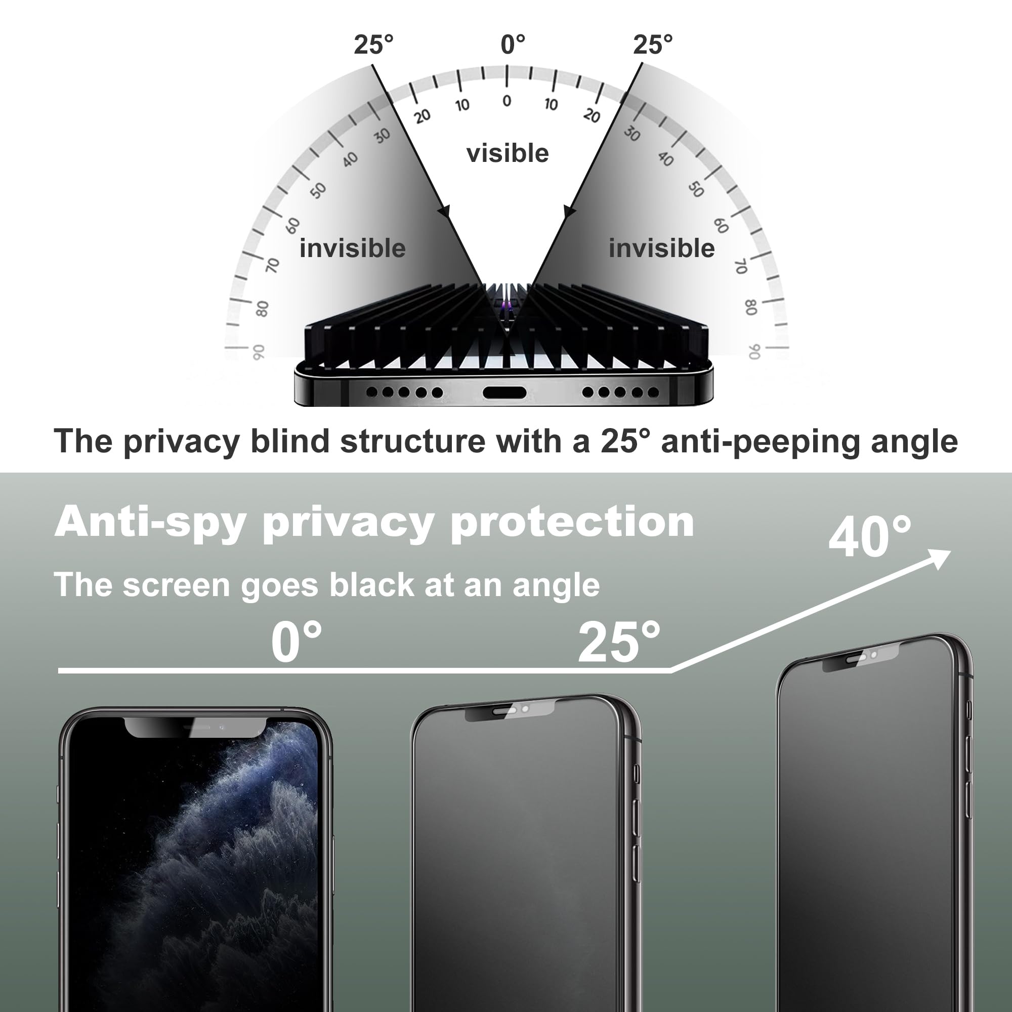 SHANG PIN JIA 2 Pack Matte Privacy Screen Protector for iPhone 11 Pro Max and iPhon XS MAX 6.5-Inch Auto Dust Removal, No Bubbles,Anti-Spy Tempered Glass Film, Easy Installation