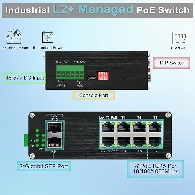 Industrial L2+ Managed 8 Port PoE Ethernet Switch with 2 SFP Slot, Gigabit Networking Switch with IPv4/IPv6 Management and DIP Switch, Supporting Din-Rail