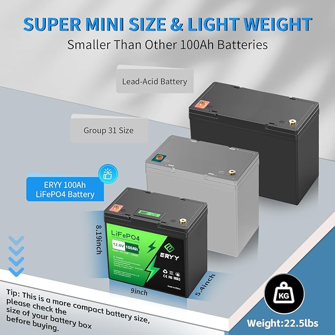 12V 100Ah LiFePO4 Battery, High Density 100Ah Lithium Battery 12v with 100A BMS, VoltMeter, 5000+ Rechargeable Deep Cycle Marine Battery for RV, Boat, Kayak, Trolling Motor, Golf Cart (Mini Size)