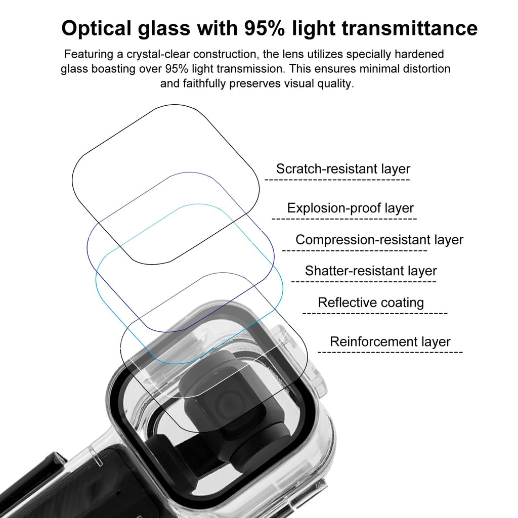 PULUZ Waterproof Case for DJI Osmo Pocket 3, 147FT/45M Diving Housing