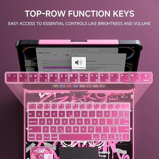 Transparent Case with Keyboard iPad Air (M3/M2,2025/2024) 11 Inch,Compatible 10.9" iPad Air 5th/4th & 11" iPad Pro 4/3/2/1,7-Color Backlit,Wireless Keyboard, 360°Rotating,with trackpad,Pink
