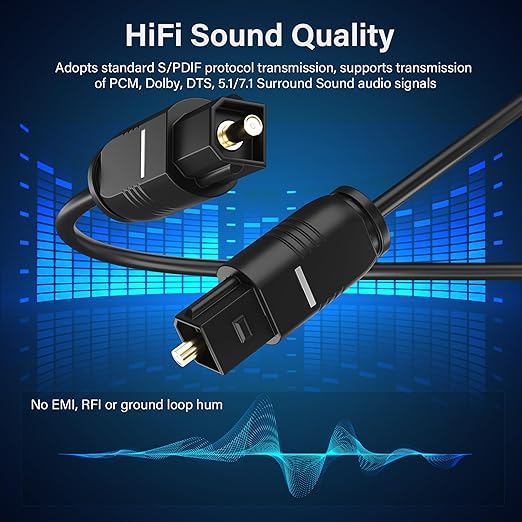 Adoreen Ultra-Thin Slim Digital Optical Audio Cable 15FT, Fiber Optic SPDIF Toslink Cord Gold-Plated High-Speed Flexible & Durable for TV Soundbar Home Theater Game Console PS4 Xbox Samsung +Ties