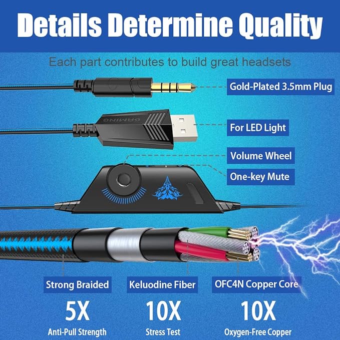 BENGOO G9000 Stereo Gaming Headset for PS4 PC Xbox One PS5 Controller, Noise Cancelling Over Ear Headphones with Mic, LED Light, 7.1 Surround Sound, Soft Memory Earmuffs for Nintendo Xbox Series X|S