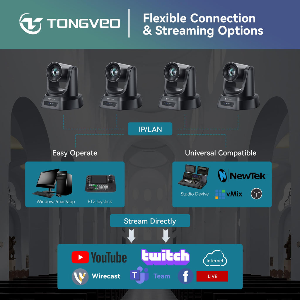 TONGVEO Conference Room PTZ Camera System with 20X Optical Zoom, AI Auto Tracking 1080P 60fps HDMI USB Webcam for Church Streaming Online Video Conference,Compatible with Zoom, OBS Easy Setup