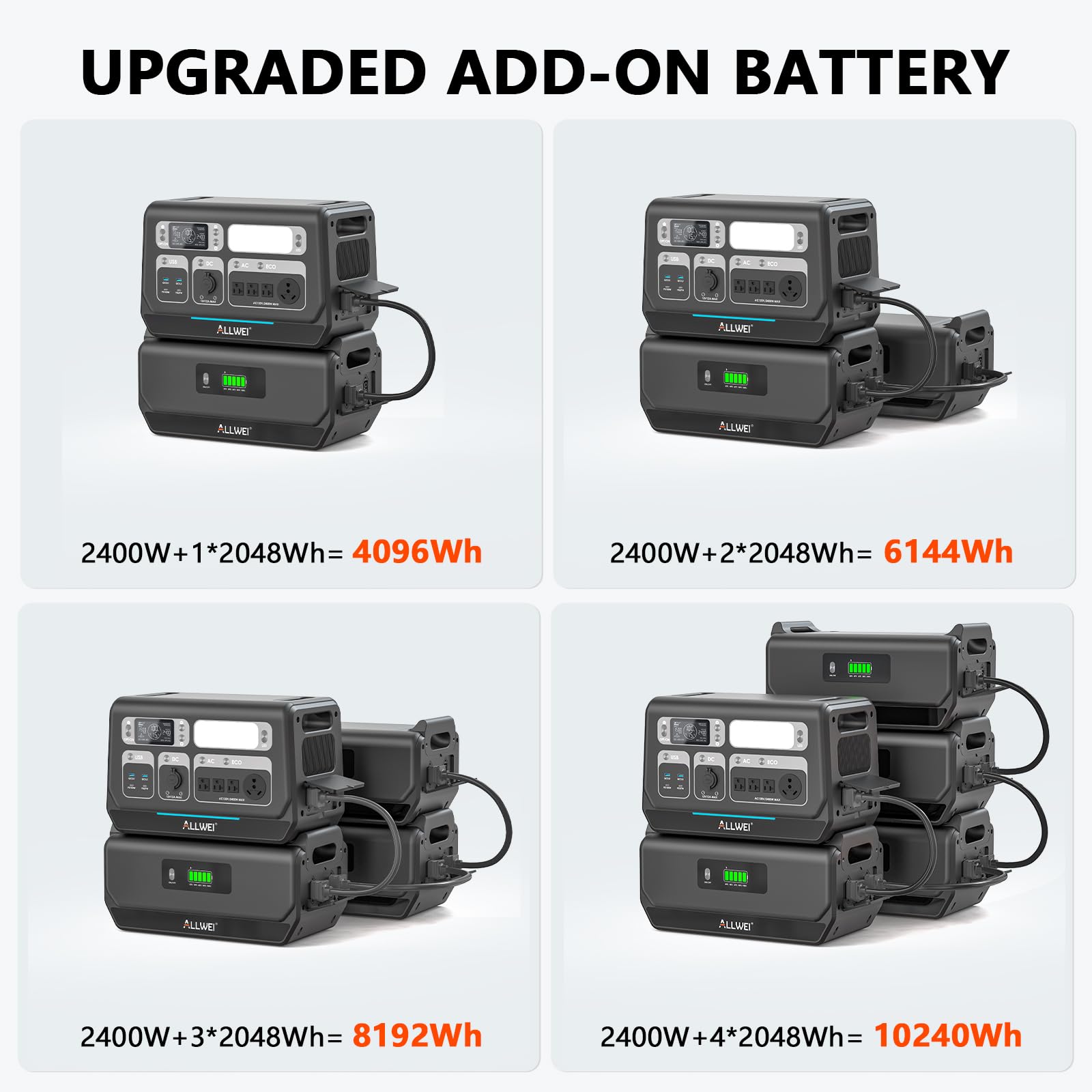 ALLWEI 2400W LiFePO4 Power Station, 2048Wh Solar Generator with 1500W AC Charging &1200W Solar Charging, Expandable to 10.24kWh, with Pure Sine Wave AC Outlets for Home Backup, Power Outages & Camping