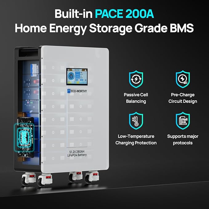 ECO-WORTHY Home Power Station Backup, 48V 280AH LiFePO4 Battery with 5KW Inverter, Communication Support, for Home Backup, Emergency, Solar Energy System
