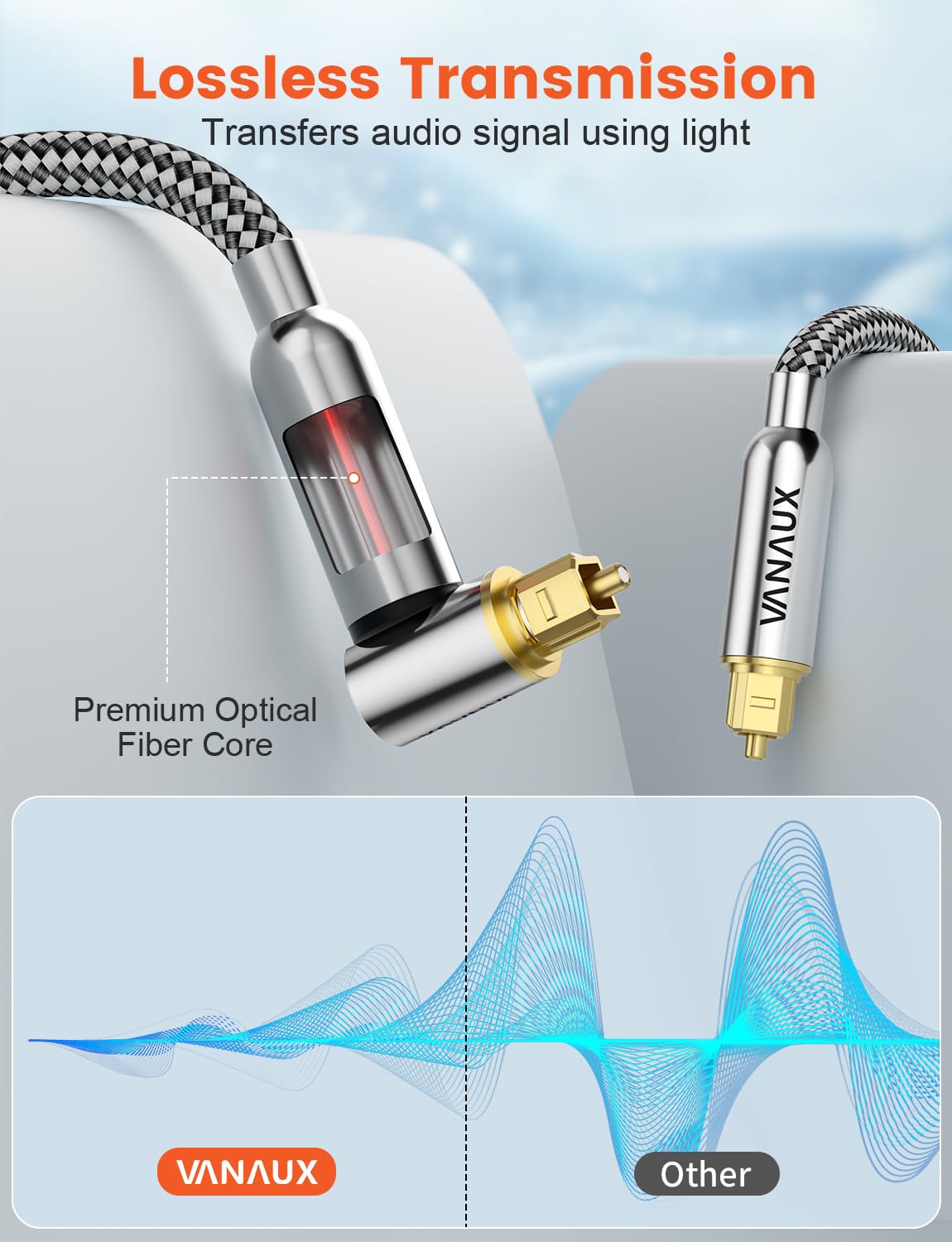 VANAUX 90-Degree Optical Audio Cable 3FT,Premium Fiber Optic Toslink Cable(24K Gold-Plated Connectors,Aluminum Alloy Shell,Braided Jacket)Ideal for Tight Spaces,Home Theater,Soundbars,Gaming Consoles