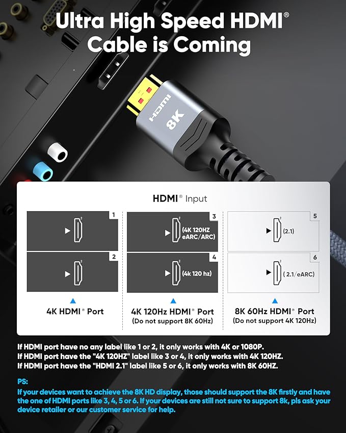 Highwings Long 8K Fiber Optic HDMI Cable 65FT, Unidirectional 2.1 48Gbps High-Speed Slim HDMI 8K60Hz 4K120Hz HDR/eARC Compatible for PS6 and DVD