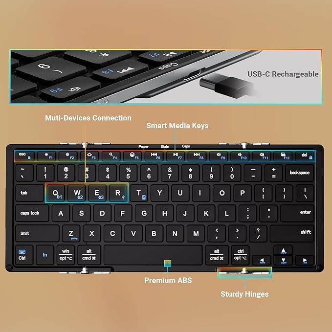 iClever Foldable Bluetooth Keyboard, BK05S Folding Wireless Portable Keyboard, Pair Up to 4 Devices, USB-C Rechargeable, Slim and Compact for iPad, Mac, Laptop, Smartphone, Tablet, PC
