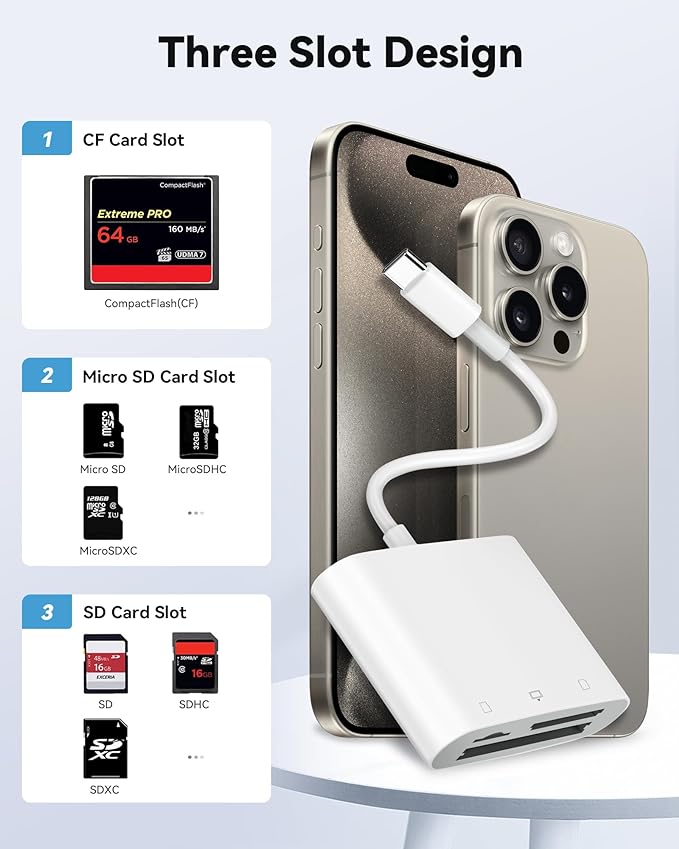 SD Card Reader USB C for iPhone 15/Android Phone/iPad/Mac/Laptop, Three Card Slot Micro SD Card Reader Supports SD Micro SD CF Card, Digital Camera Viewer Memory Card Reader Plug and Play
