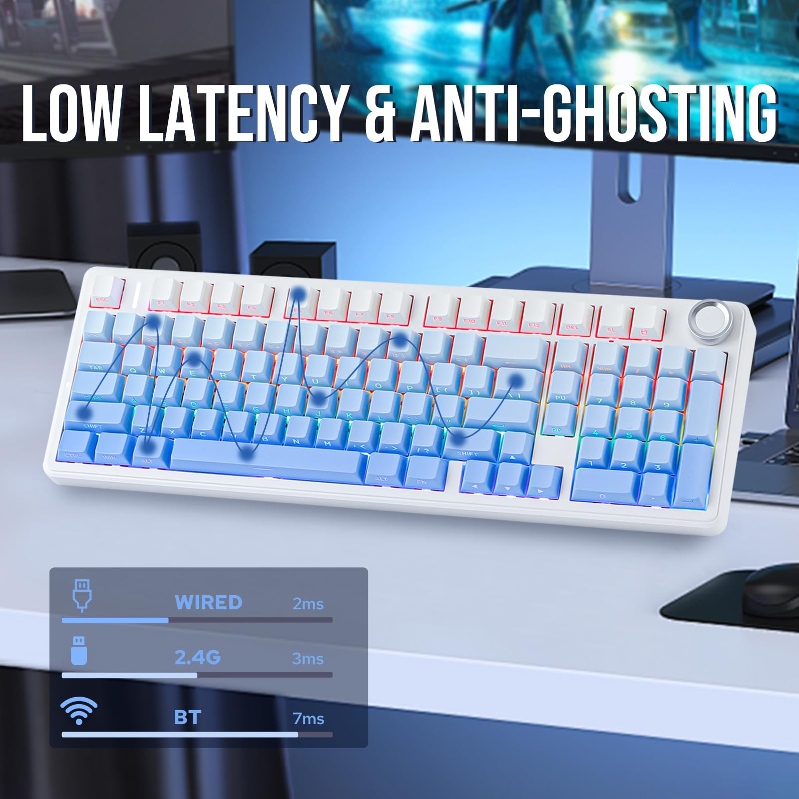 EPOMAKER X Aula F99 PRO Wireless Gaming Keyboard with 8000mAh Battery, Hot Swappable Creamy Keyboard, 2.4GHz/Type-C/BT5.0, NKRO, RGB Backlit for Win/Mac/Gaming (Blue Gradient)