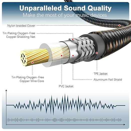 EMK RCA to RCA Subwoofer Cable – 24K Gold-Plated Connector Nylon Braided Double Shielded Audio Cable Digital&Analog Signal Support for Amplifiers Subwoofer Home Theater Hi-Fi Systems Black/50ft/15m
