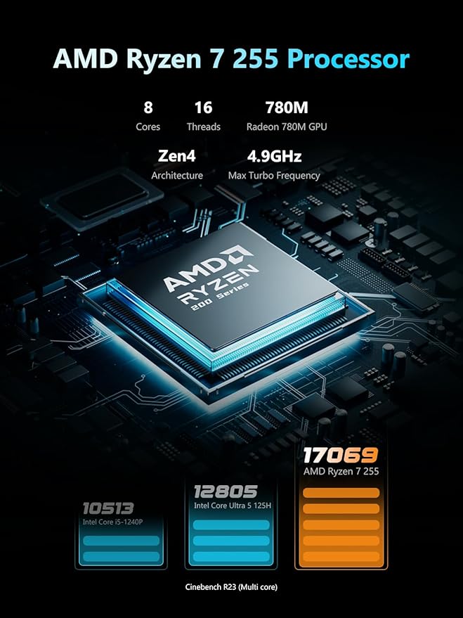MINISFORUM N5 5-Bay Desktop NAS, AMD Ryzen 7 255(8C/16T), Barebone, 128GB SSD, 1x 10GbE, 1x 5GbE, 2X USB4(8K), 8K HDMI, OCuLink Port, 1xM.2 Slot, 2xU.2/M.2 Slots, Network Attached Storage (Diskless)